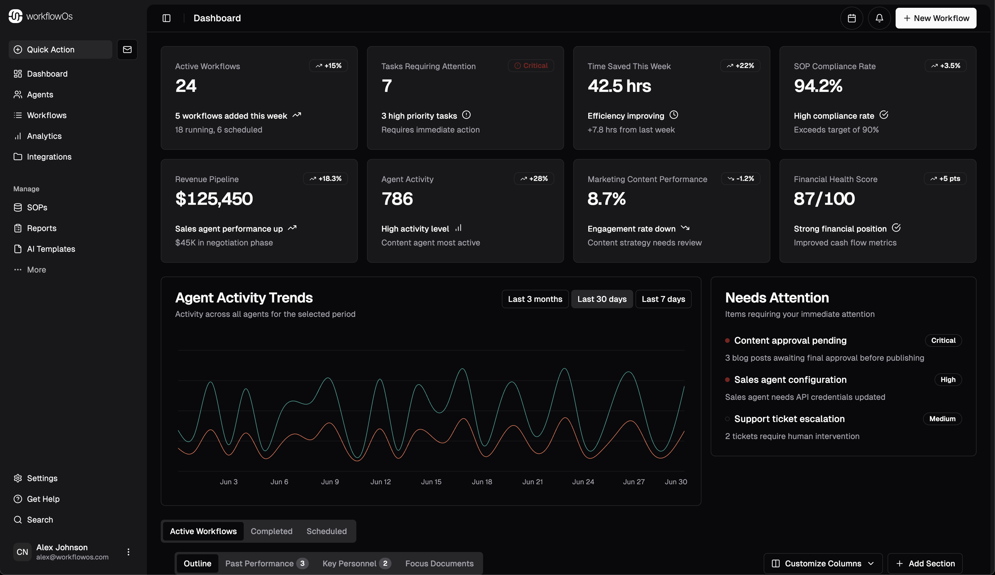 tailus ui hero section